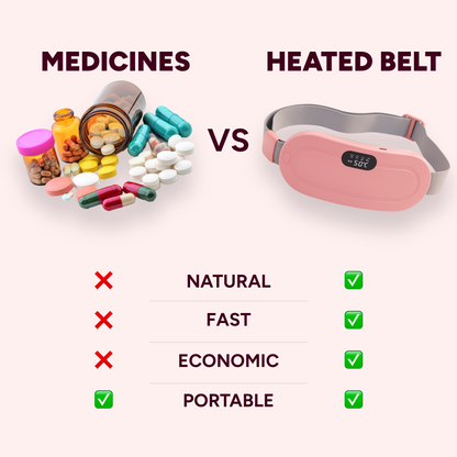 Wearable Heating Pad for Period Cramps Relief