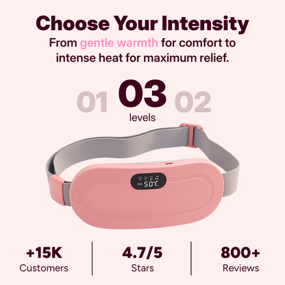 Wearable Heating Pad for Period Cramps Relief